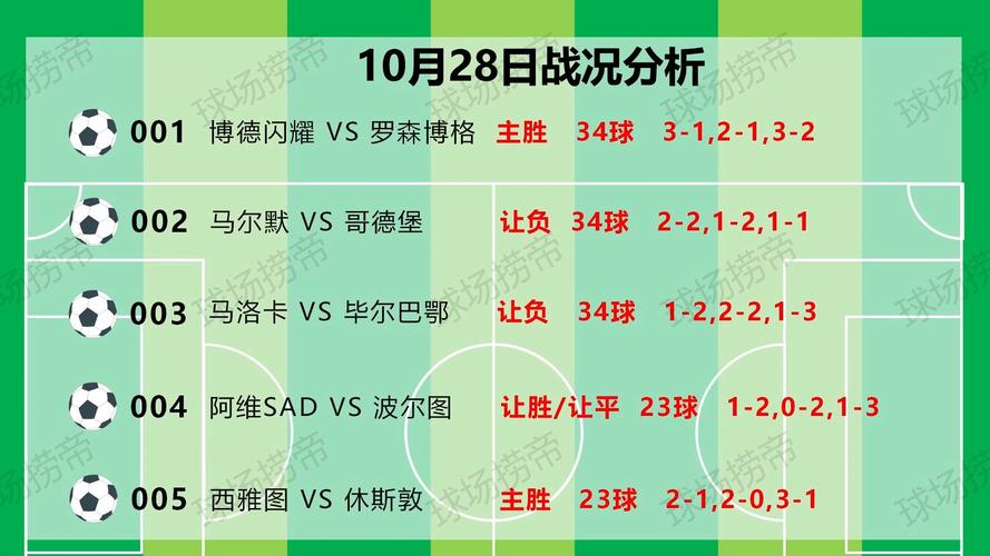揭秘：足球加时赛比分对最终结果的影响
