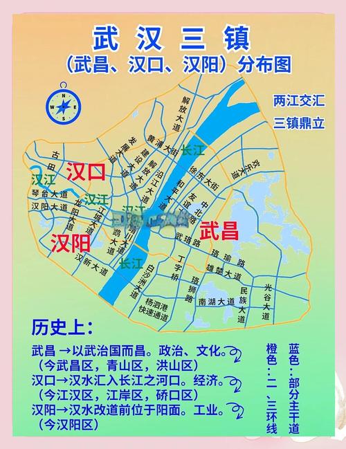 武汉三镇发达程度排名：汉口、武昌、汉阳你pick谁？