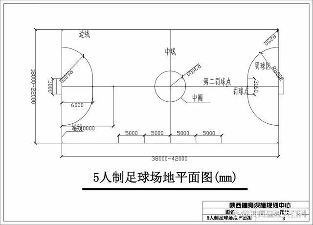 正规足球场尺寸是多少？详解不同级别比赛场地