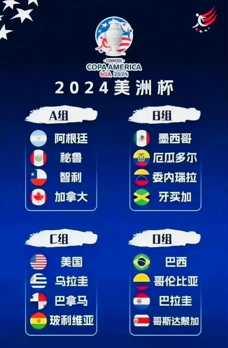 你知道美国世界杯是哪一年吗？一起回顾那届世界杯的精彩