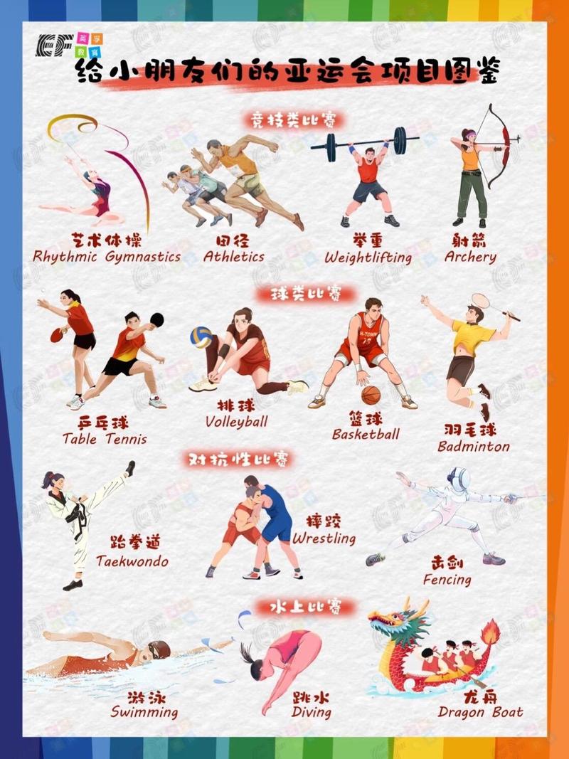 球类运动有哪些项目？超全球类运动项目大盘点！