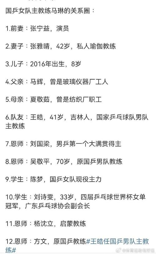 国乒主教练的收入到底有多少？看完你就明白了