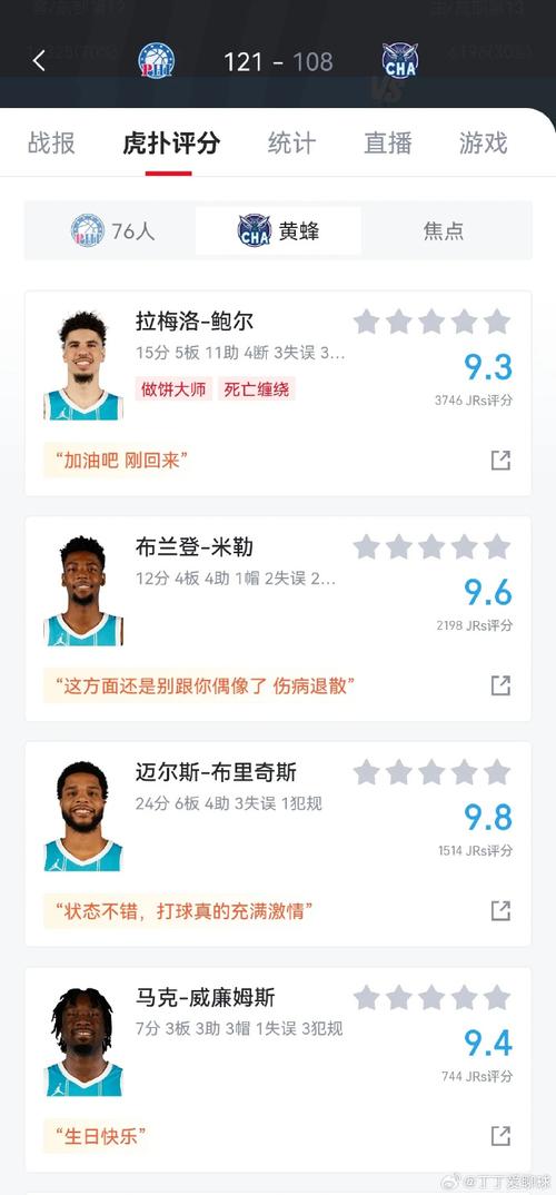 卡隆巴特勒是什么水平的球员？全明星数据告诉你答案