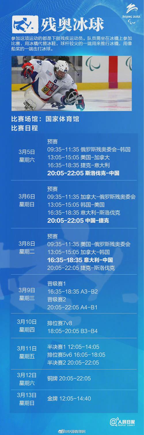 残奥会具体是哪天开始？最新残奥会赛程安排