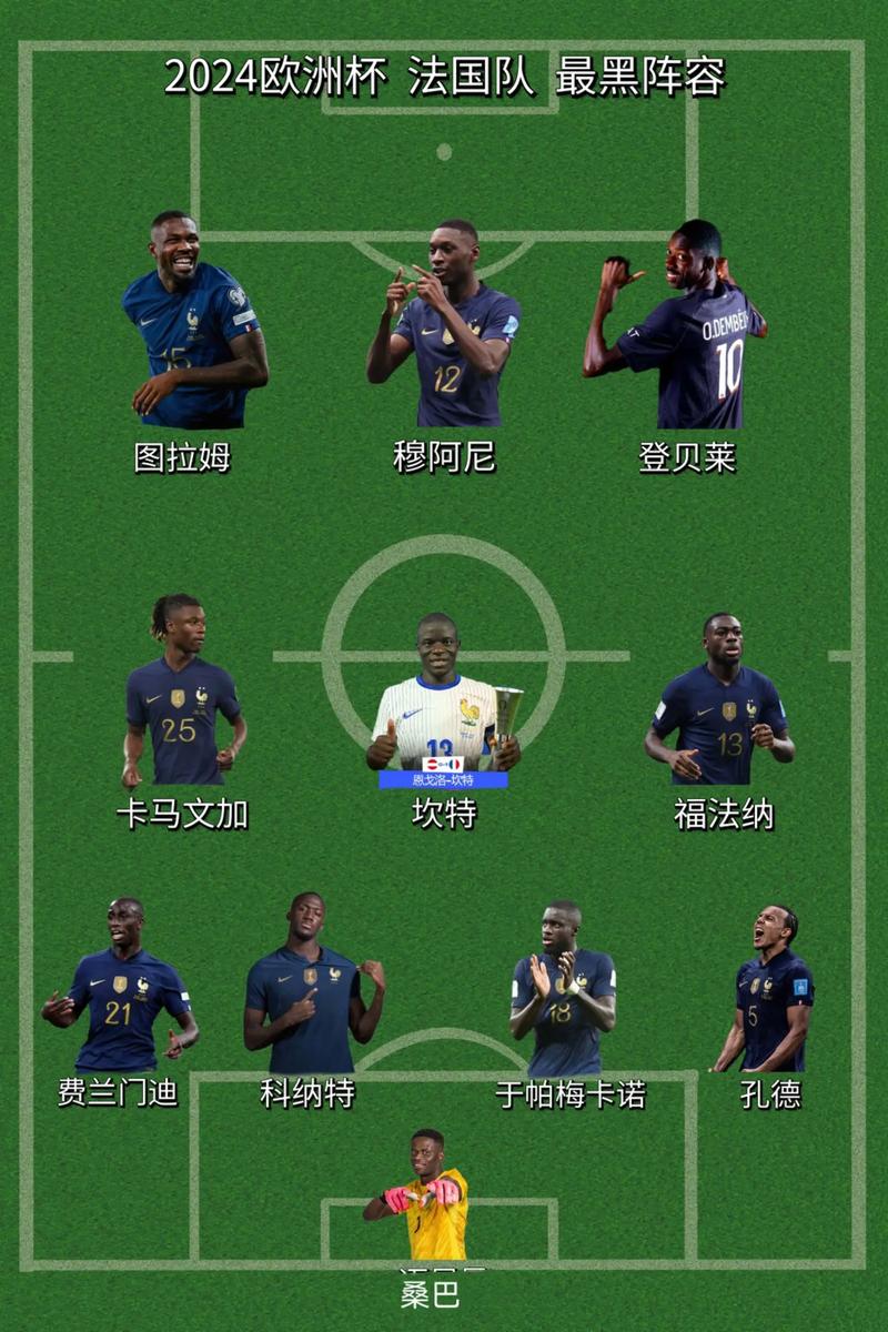法国队FIFA世界排名是多少？看看法国队在世界足坛的最新排名情况！