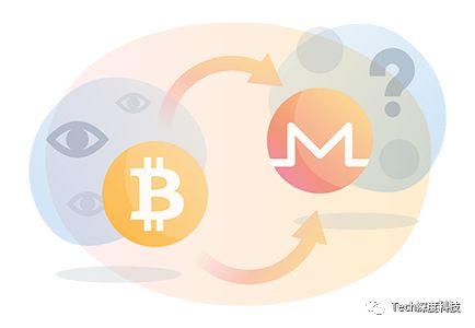 一文读懂门罗币：隐私加密货币的运作机制与应用