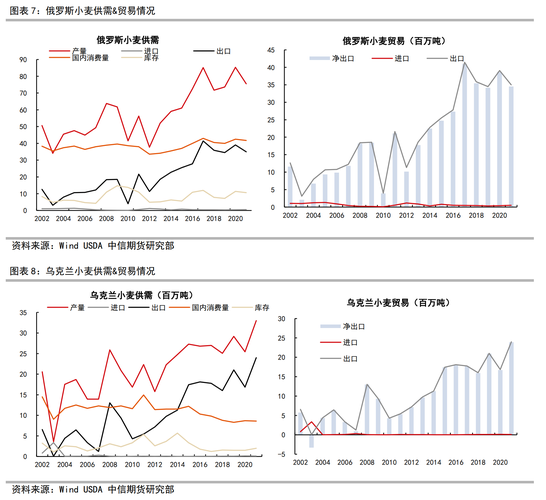 最新消息：萨德系统去留问题及对地区局势的影响