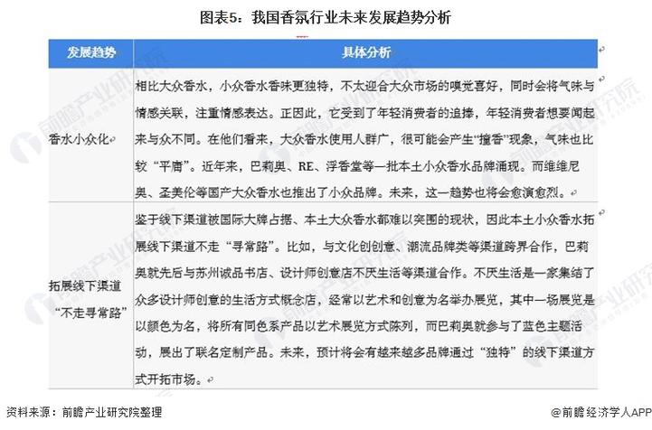 巴塞罗那经济实力强吗？数据分析告诉你答案及未来发展趋势