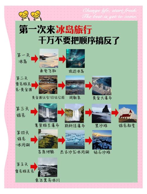 想知道中国“冰岛”在哪？答案就在云南临沧！