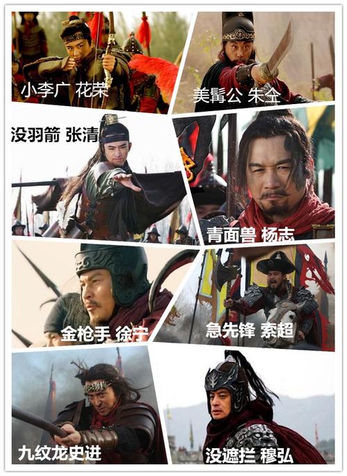 你知道水浒传里八骠骑怎么读吗？权威读音释义