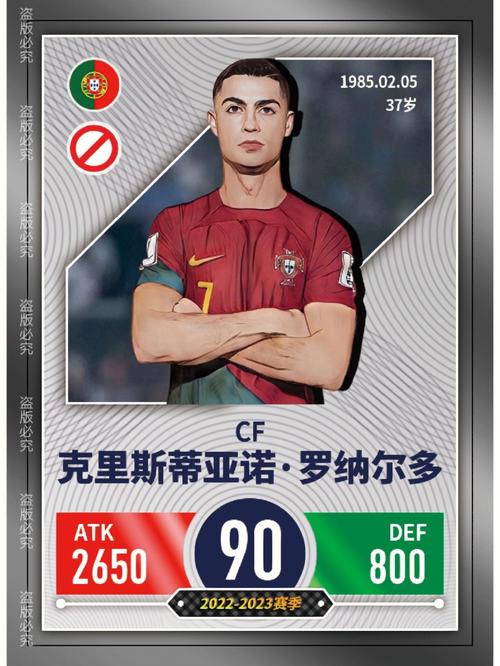185cm还是187cm？C罗真实身高引争议，数据告诉你答案