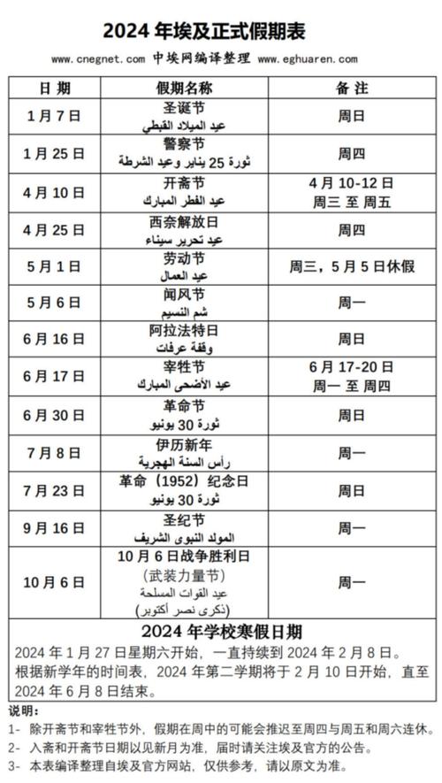 埃及时间现在几点钟？快速查询埃及当地时间