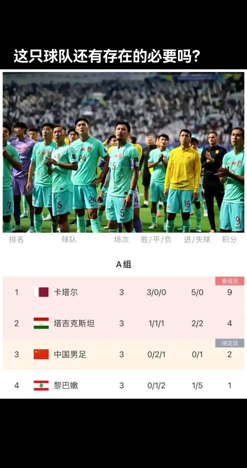 国足屡战屡败是为什么？揭秘中国男足的失败真相