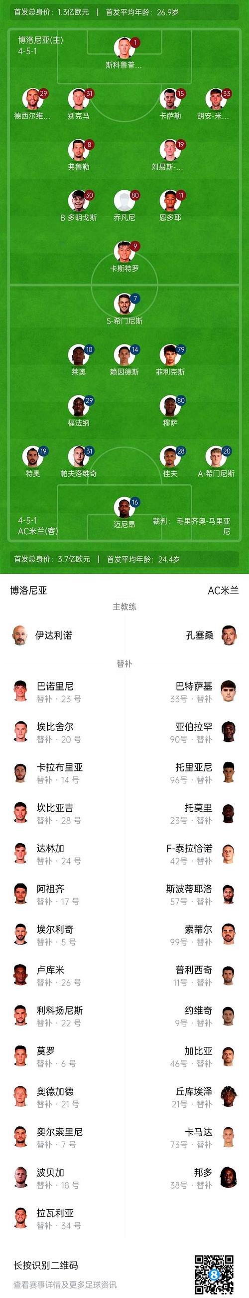 AC米兰是哪个国家？一文带你了解意甲劲旅