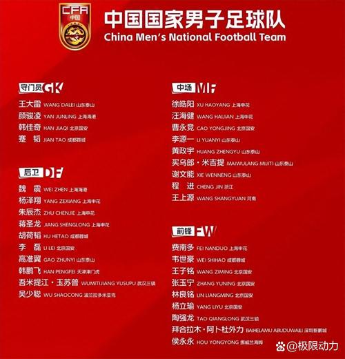 国足和冰岛足球队，哪个更厉害？深度分析