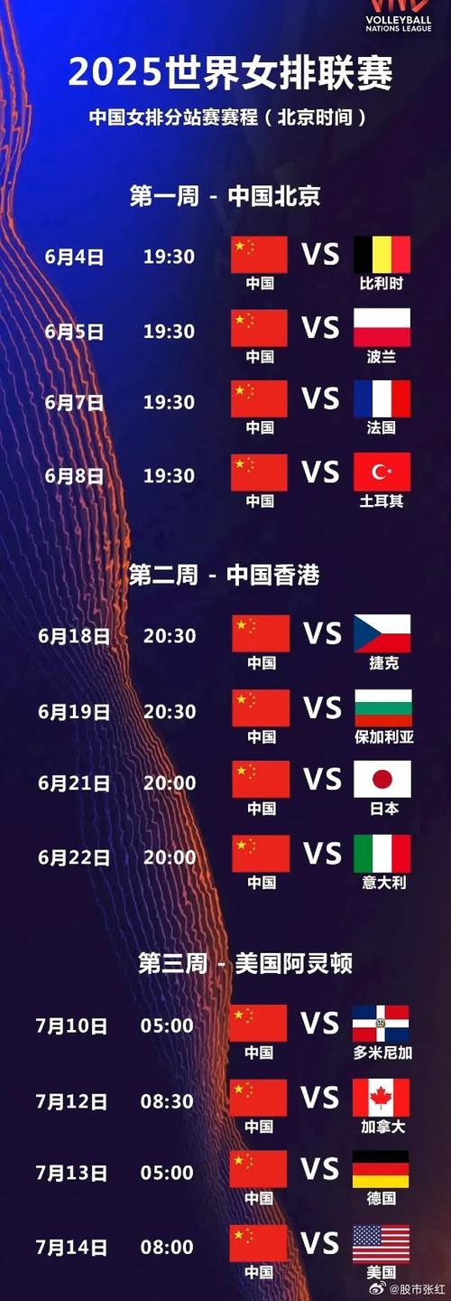 女排比赛安排2024-2025：今年都有哪些重要赛事？