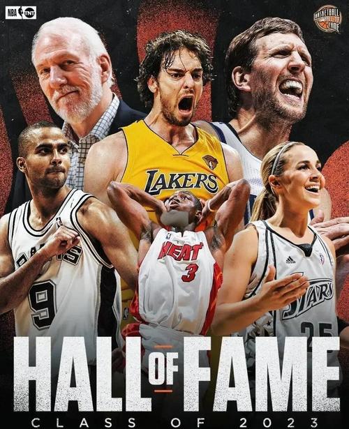 想知道NBA名人堂有多少人吗？带你了解篮球殿堂的辉煌！