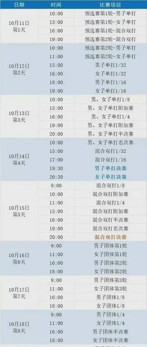 乒乓球赛程表怎么看直播？一篇文章教你找到所有直播平台！