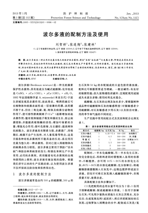 波尔多液治病效果怎么样？适用范围及使用方法详解