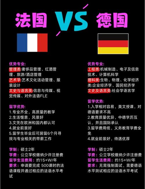 法国与德国关系现在好吗？解读两国外交与民意