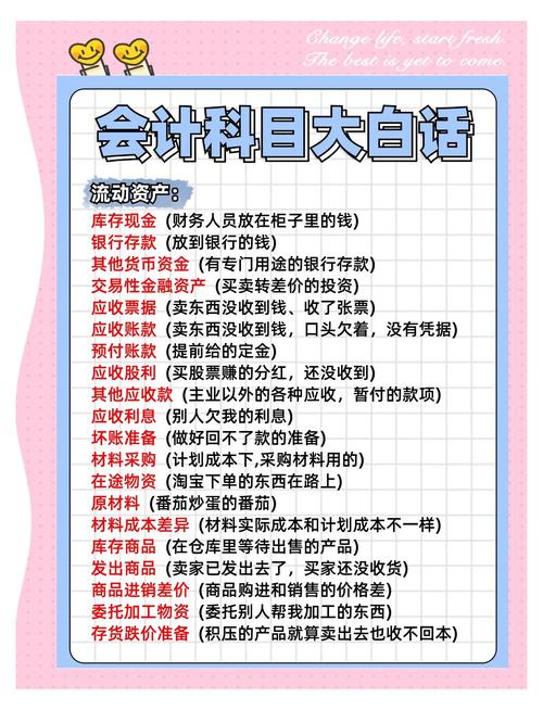 大写八（捌）的读音是什么？会计专用术语讲解