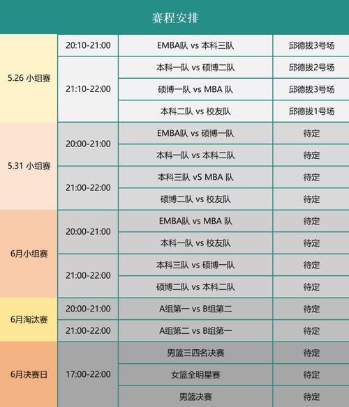 篮球赛一场比赛多长时间？看完你就明白了