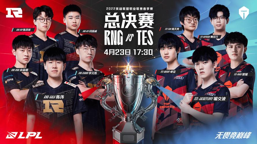 英雄联盟比赛有哪些？最全赛事盘点，带你了解LOL电竞世界！