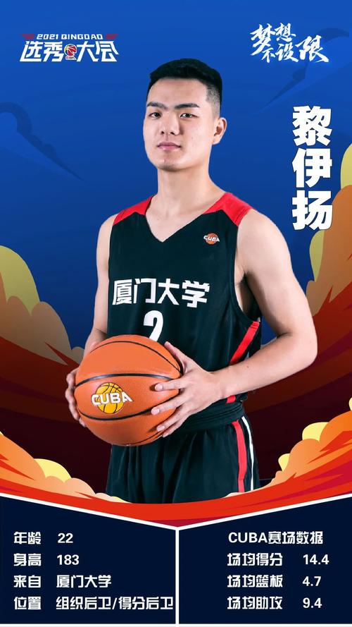 黎伊扬是哪里人？CBA球星黎伊扬的家乡介绍