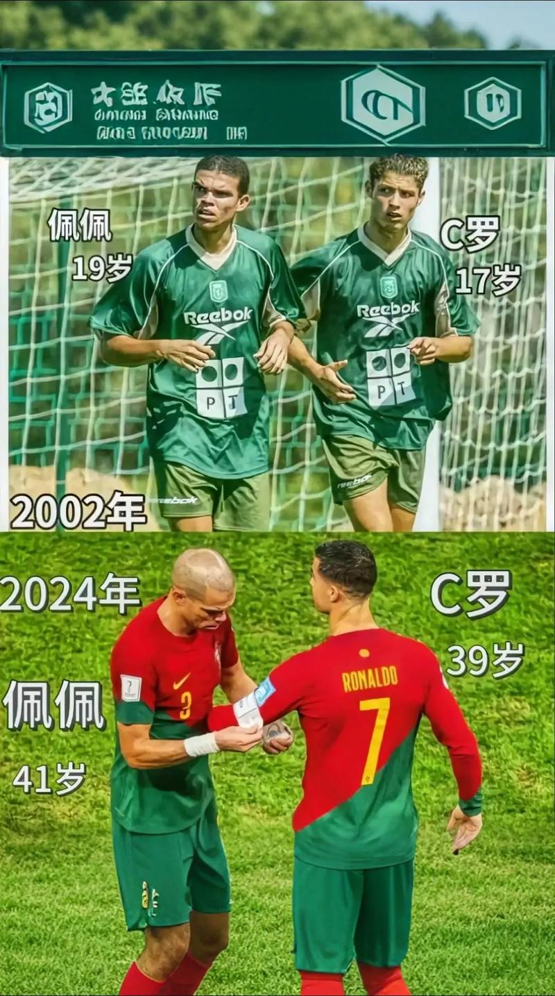 欧冠赛场C罗现在哪个球队？他还在踢欧冠吗？