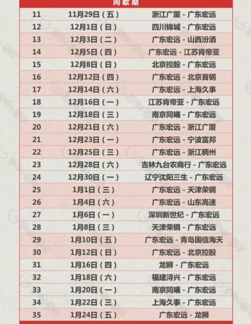 今年CBA决赛啥时候开始？CBA总决赛时间表及比赛场次详解