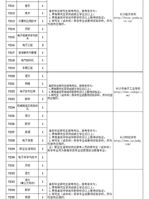 鲁迪予老师招聘吗？最新招聘信息都在这里！