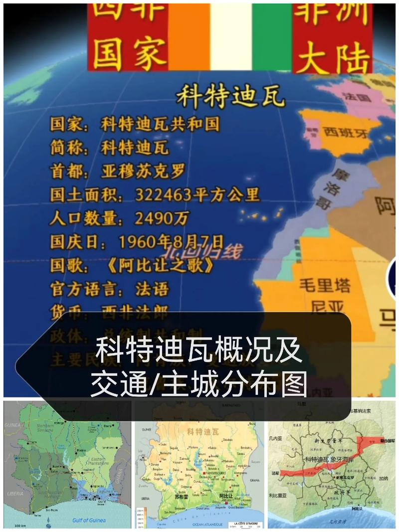 科特迪瓦经济发展如何？最新数据解读及未来展望