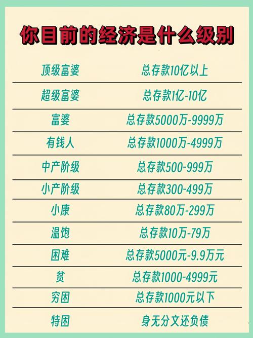 哥斯达黎加穷人有多少？贫困率数据分析及解读