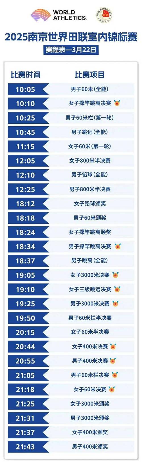 找不到CBA赛程直播？教你快速找到观看CBA比赛的途径！