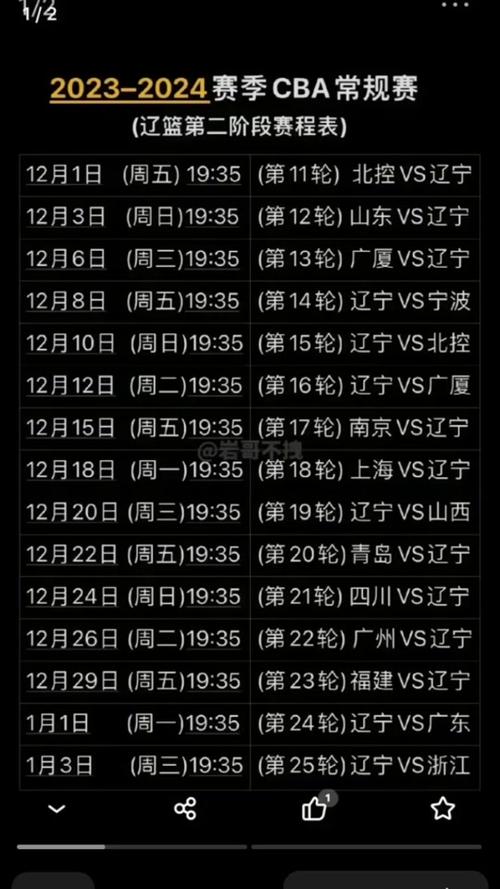 CBA联赛啥时候开始？最新CBA开赛时间及赛程安排详解