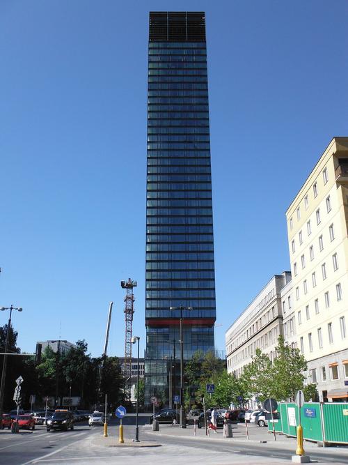 你知道波兰的首都是哪个城市吗？揭秘华沙的独特魅力！