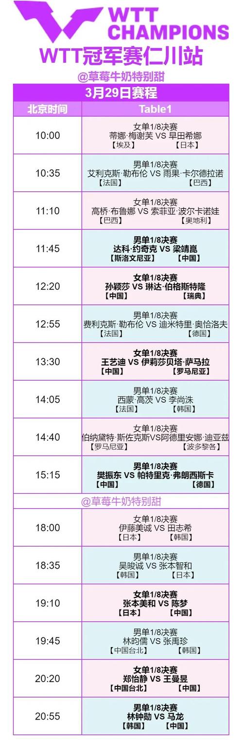 赛程到底是什么意思？一看就懂的赛程解释