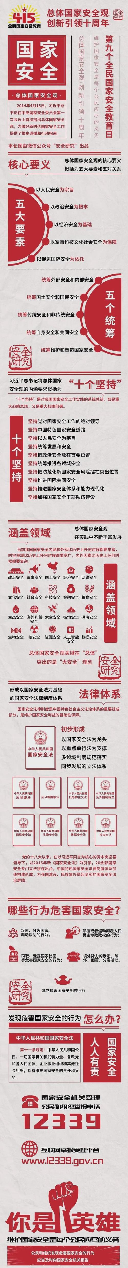 国安法内容什么意思？简单解读国家安全法核心要点