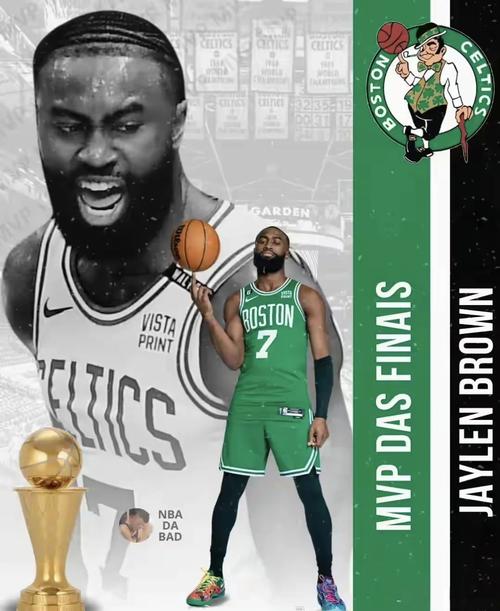 你知道杰伦布朗几岁吗？揭秘这位NBA超级巨星的年龄、成长历程及辉煌战绩