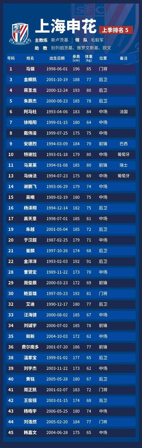 急寻今晚中超赛程！哪支球队比赛？在哪里直播？