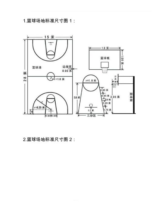 篮球场的规格是多少？标准尺寸及详细参数解析