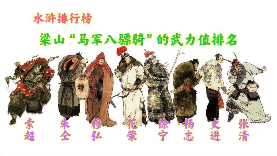 你知道水浒传里八骠骑怎么读吗？权威读音释义
