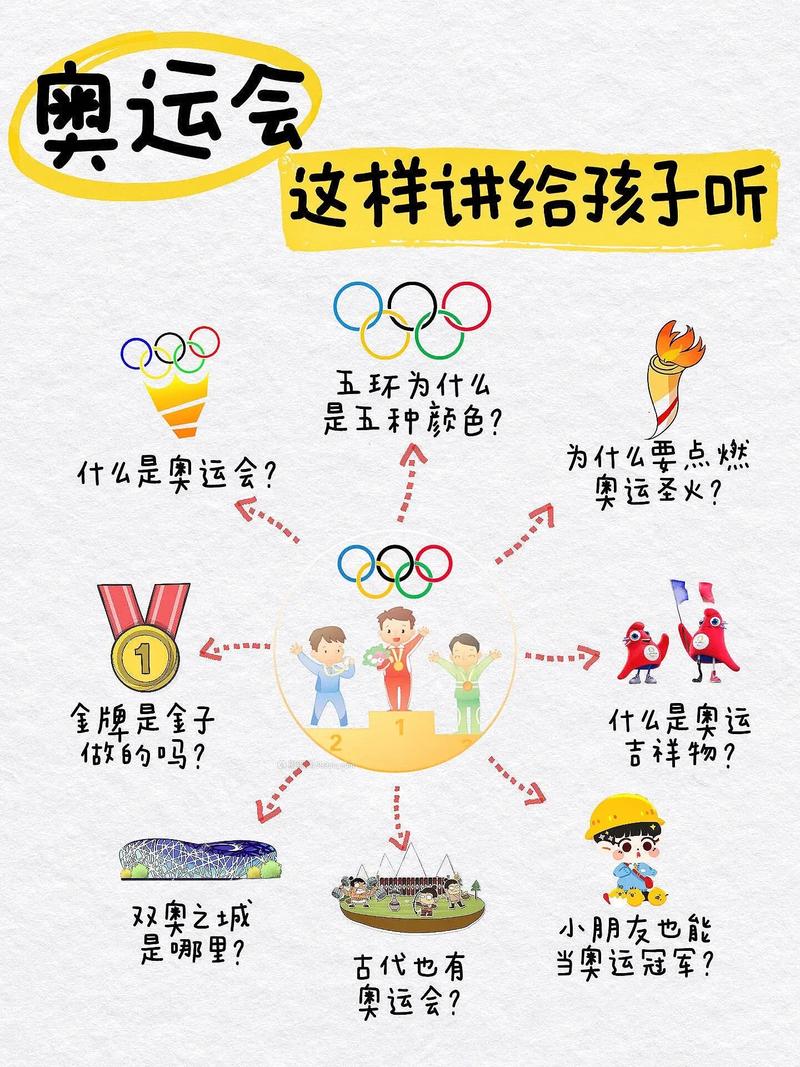 想知道奥运会举办了多少届吗？这里有你想要的答案