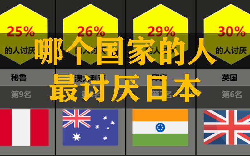 日本人最讨厌哪国人？深度解析日人眼中最令人厌恶的国家