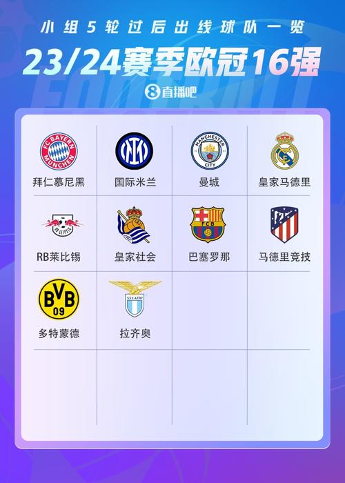 西甲联赛球队一览表：皇马巴萨之外还有哪些强队？