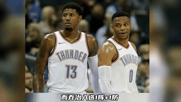 威少买断了吗？他将加盟哪支球队？