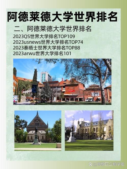 想了解阿德莱德大学？排名、专业及优势深度剖析