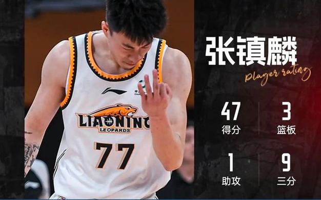 CBA新星对决：王泉泽能否超越张镇麟？