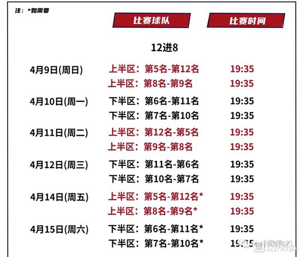 今年季后赛什么时候结束？赛程时间都在这里