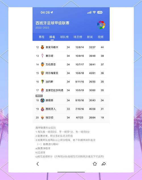 想看西甲比赛去哪里？推荐几个靠谱的西甲直播平台